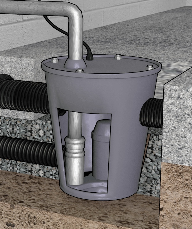 How To Clean A Sump Pump ACE Tips & Advice